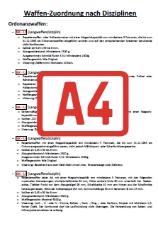 Ordonanzwaffeneinteilung herunter laden