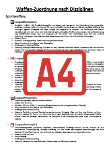 Sportwaffeneinteilung herunter laden